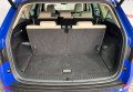 Skoda Kodiaq 2018 синій