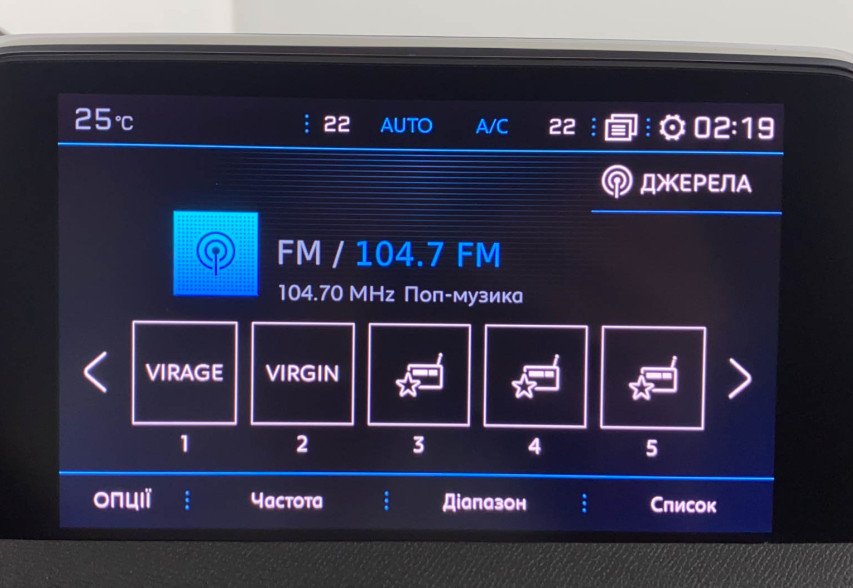 Peugeot 3008 2020 сірий