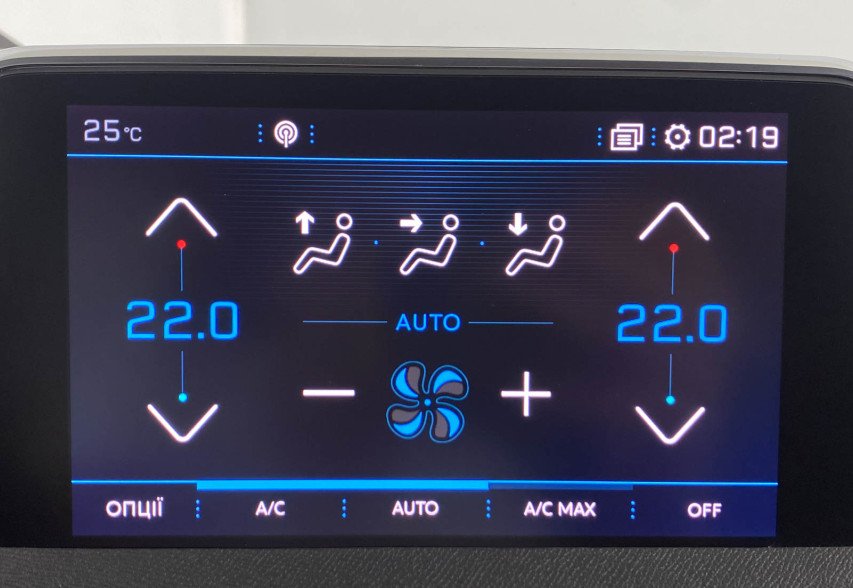 Peugeot 3008 2020 сірий