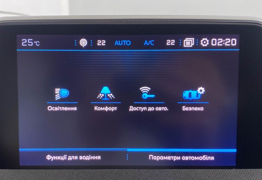 Peugeot 3008 2020 сірий