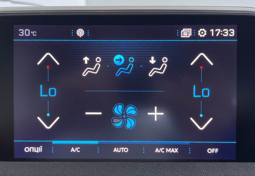 Peugeot 5008 2019 Чорний