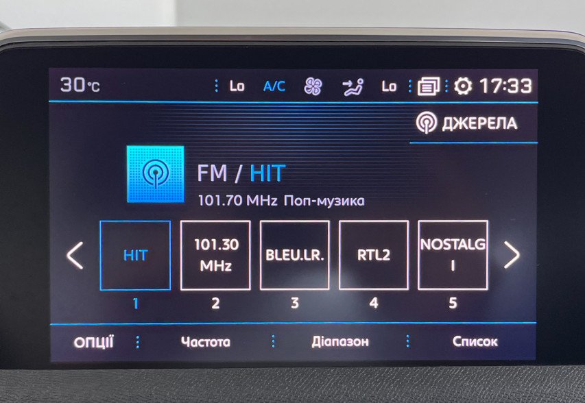 Peugeot 5008 2019 Чорний