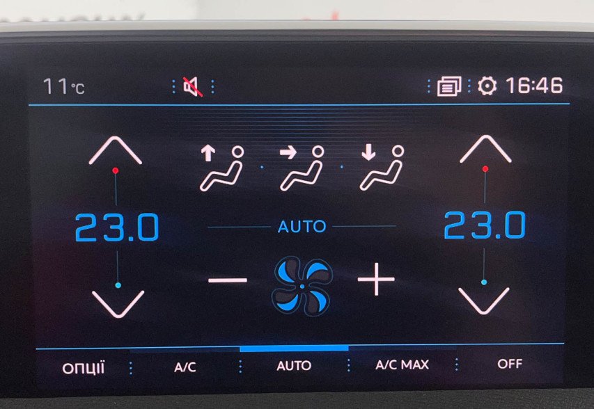 Peugeot 3008 2019 Сірий 