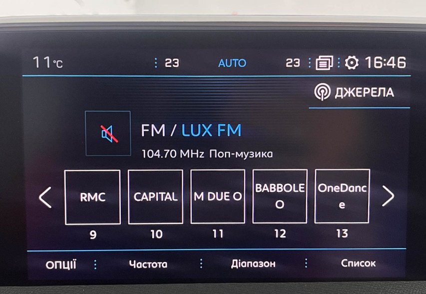 Peugeot 3008 2019 Сірий 