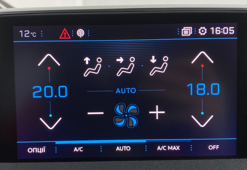 Peugeot 5008  2020 Чорний