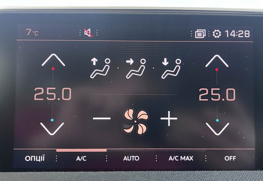 Peugeot 5008  2019 Зелений