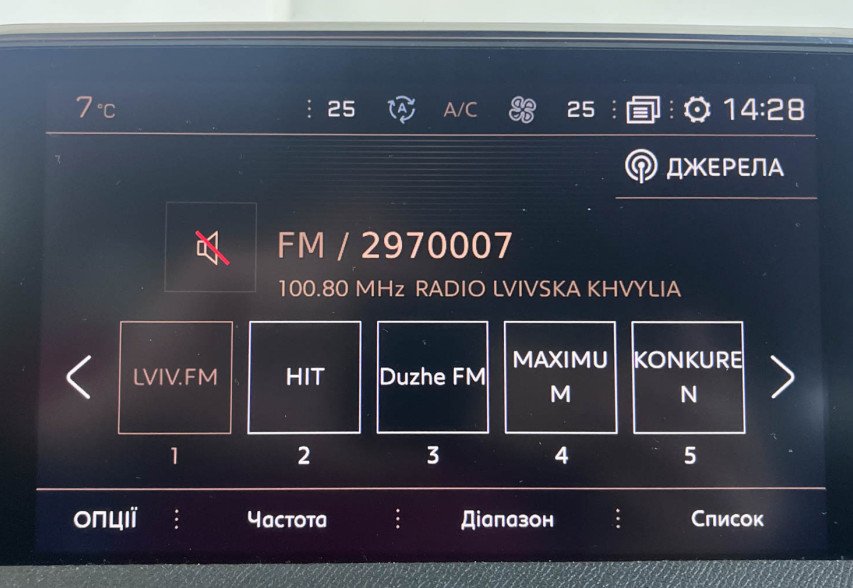 Peugeot 5008  2019 Зелений