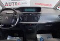 Citroen C4 Spacetourer  2020 синій