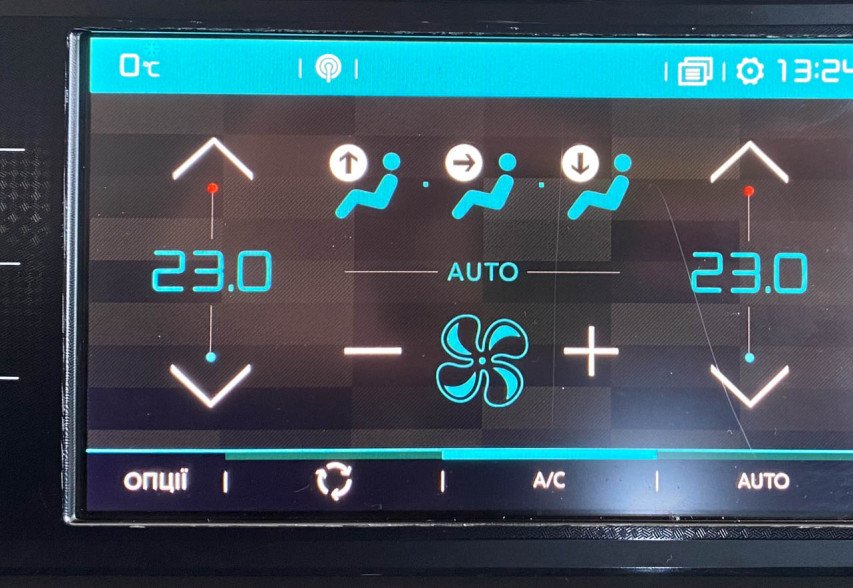 Citroen C4 Spacetourer  2020 синій