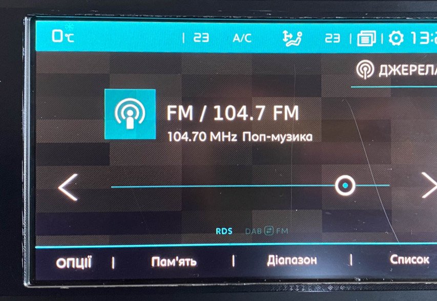 Citroen C4 Spacetourer  2020 синій