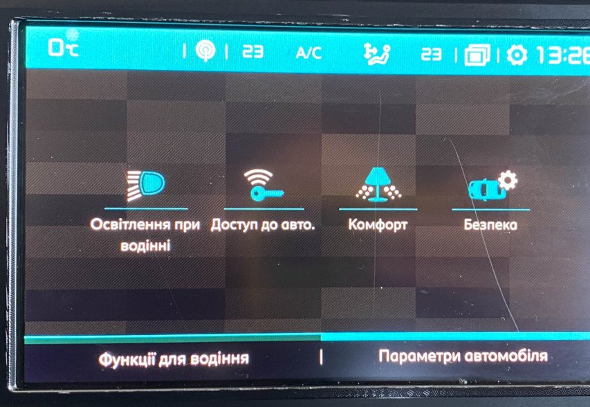 Citroen C4 Spacetourer  2020 синій
