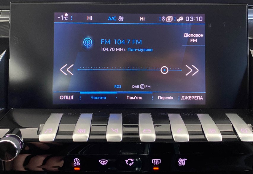 Peugeot 508 2021 синій