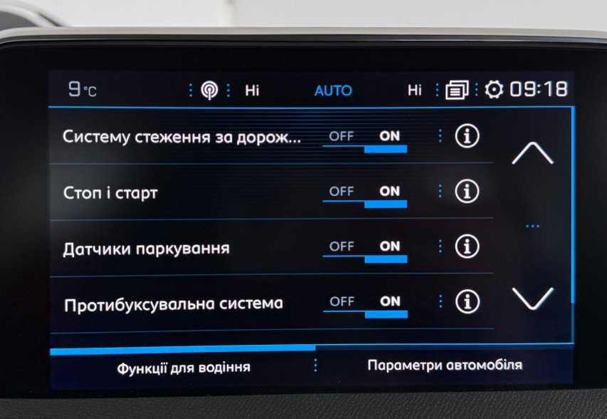 Peugeot 3008 2020 сірий