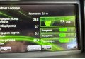 Renault Scenic X-MOD 2014 білий