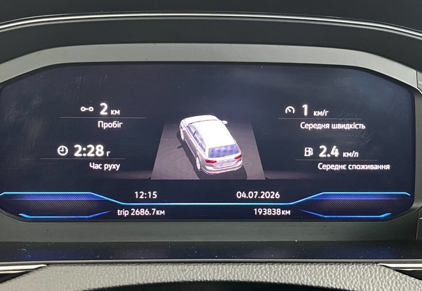 Volkswagen Passat B8 2021 синій