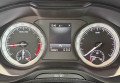 Skoda Karoq 2022 Синій