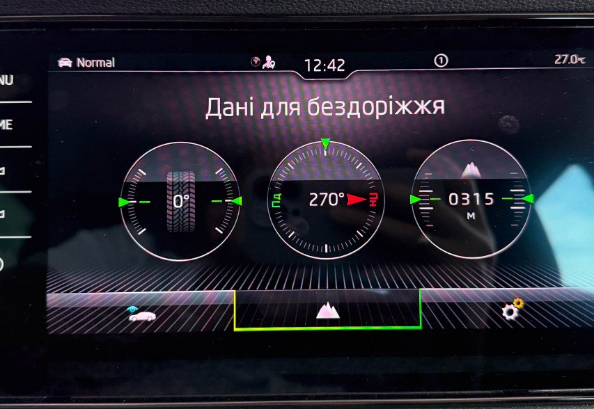 Skoda Karoq 2022 Синій