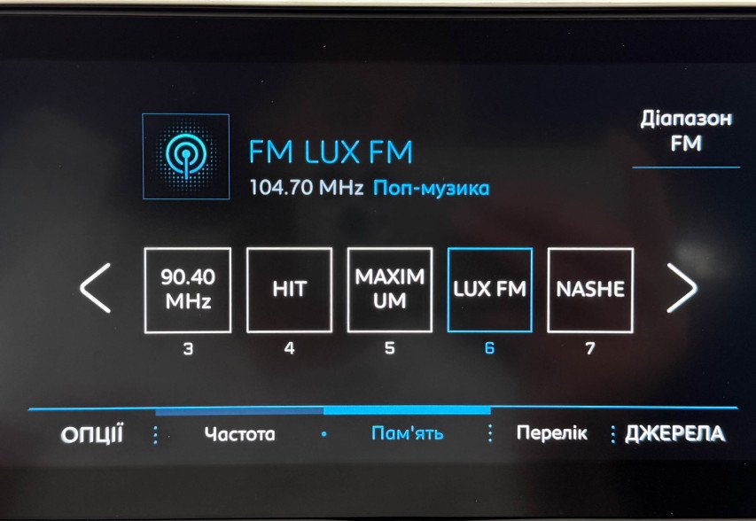 Peugeot 3008 2022 білий
